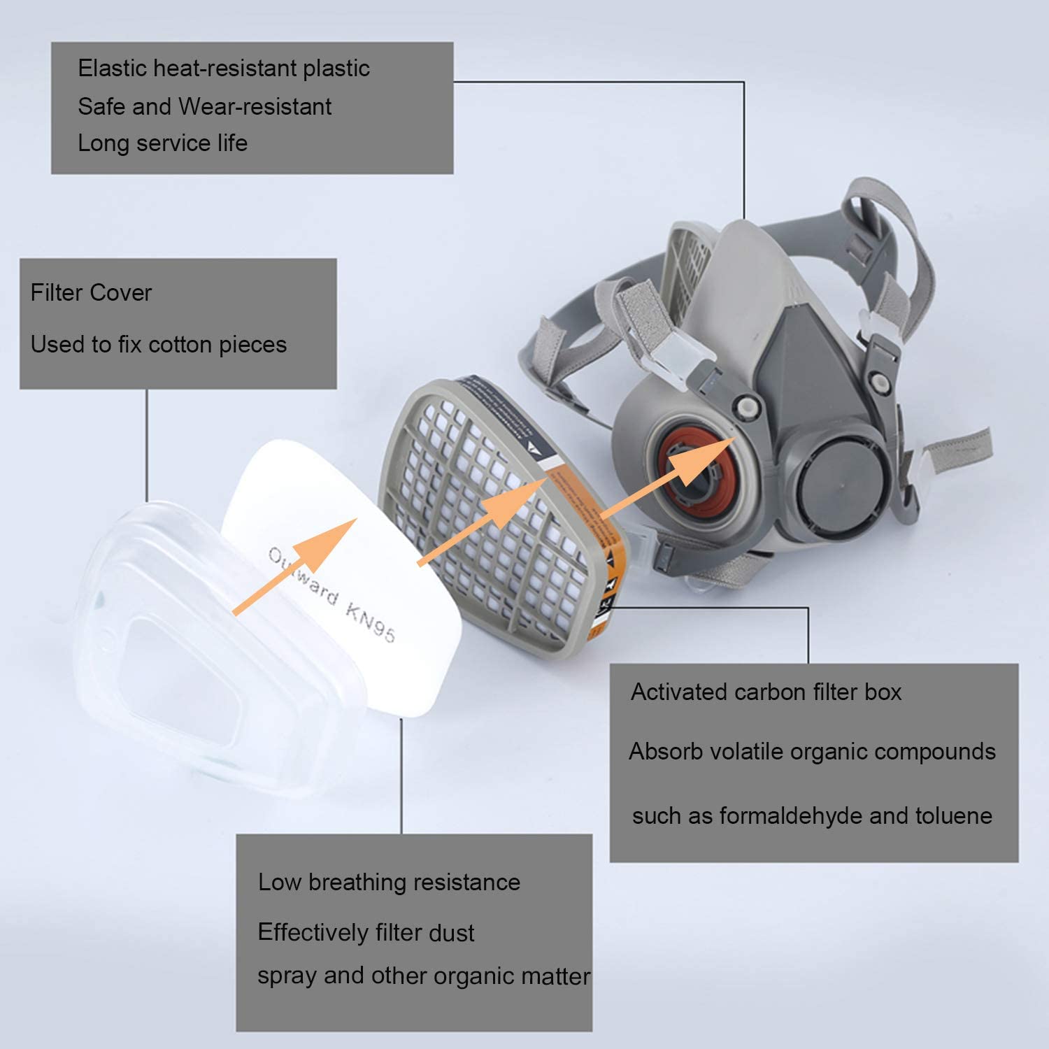 27in1 6200 Half Face Dust Gas  - Dust Mask Construction บทวิจารณ์และราคา